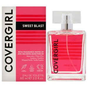 CoverGirl Sweet Blast Eau de Toilette for Women – 2 oz
