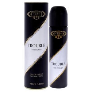 Cuba Trouble Eau de Parfum for Women – 3.3 oz