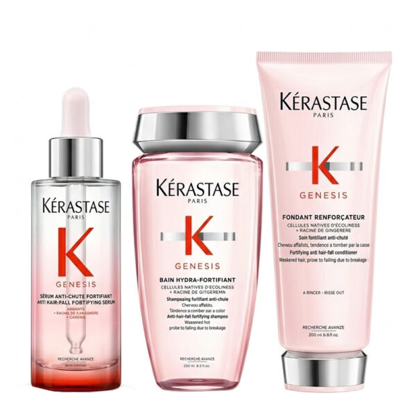 Kerastase Genesis Limited Edition Haircare for Unisex
