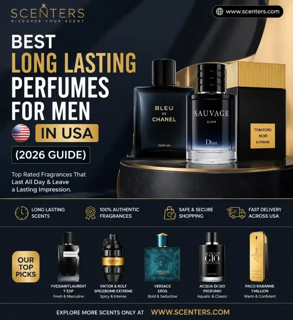 buy-perfume-online-USA